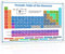 Poster 2018 The Periodic Table of Elements, Chemistry Chart für Lehrer, Studenten, Klassenzimmer, Zuhause, 88.9 x 137.2 cm, wiederverwendbares Wissenschaftsbanner, Symbol, Name 35 x 54 weiß