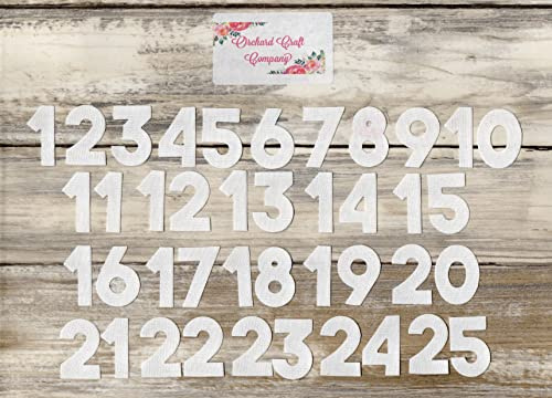 Iron On Fabric, 3 cm Advent Calendar Numbers, No Sew,Plain Colours, Block Font (White)