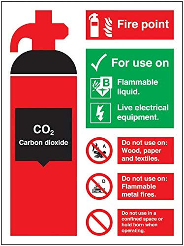 Langlebiges Co2-Feuerlöscher-Brandmeldestellenschild Warnschild Metall Schilder Vintage-Dekoration Deko Blechschild Metall Zinnschild Für Garten Bar Wohnzimmer S