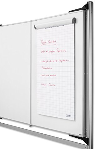 magnetoplan Papier-Klemmleiste, magnethaftend, (B) 700 mm VE = 1