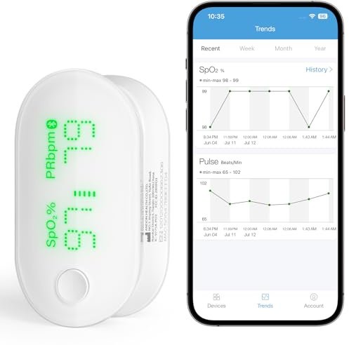 iHealth Rechargeable Fingertip Pulse Oximeter, Bluetooth Blood Oxygen Monitor with App Trend Tracking, SpO2, Pulse Rate, Plethysmograph Waveform and PI Display, Wireless Sync for iOS & Android