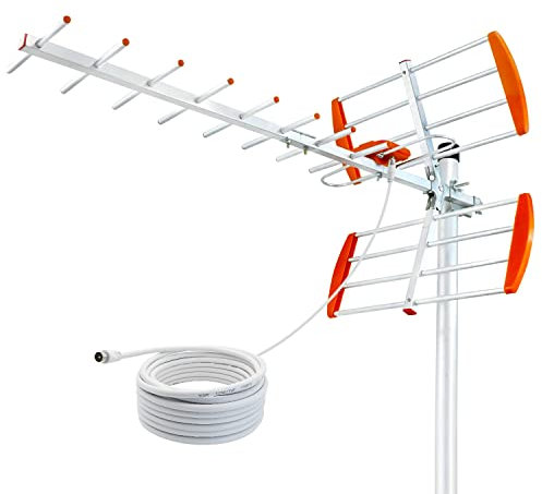 Outdoor TV Aerial with Strong Signal UK- 120 Miles Range, 4K/1080P Clear Channel Reception for Digital HDTV, UHF/VHF Digital Signal, Attic/Roof Mount, Mounting Pole Not Included