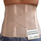 BODYPERFECT Busto Ortopedico Unisex Schiena Lombare Fascia Correttore Posturale 6 Stecche Cintura Uomo e Donna (XS)