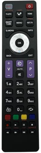 Replacement Mando Universal para TV telefunken, no Requiere programación