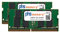 32GB (2x16GB) Set Memoria RAM Compatibile con Apple iMac Core i5 3.0GHz 21-Zoll (4K, Early 2019) DDR4 SO DIMM 2666MHz PC4-21300S