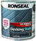 Ronseal RSLUDSC25L 2.5L Ultimate Protection Decking Stain - Charcoal