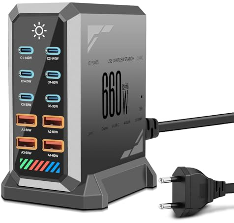 660W USB C Ladegerät Mehrfach, GaN III 10 Ports Schnellladegerät Ladestation mit 6 USB-C und 4 USB-A Charger PD PPS 140W Laptop Ladegerät Adapter für Mac Book Pro/Air, für iPad Pro/Air