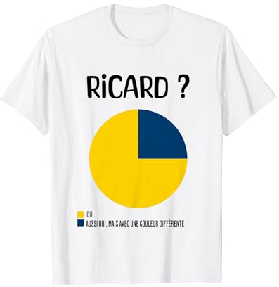 Humour Homme Ricard Cadeau Apero Pastis Humour Alcool T-Shirt