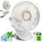MUXIWOM Clip Ventilator Tischventilator USB Ventilator Klein, 5000mAh Akku Mini Ventilator, Kleiner Ventilator Leise, 5 Geschwindigkeiten 720°Drehung, USB-Ventilatoren für Zuhause Büro Camping(Weiß)