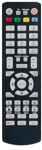 VINABTY Ersatz Fernbedienung Kompatibel mit Kartina TV Relax Like Dune HD HD Smart,Base,Duo,Max,Solo Lite,TV-101,TV-301,TV-102, TV-303,53D Lite