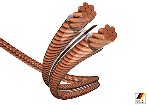 In-Akustik 0060246 Exzellenz Lautsprecherkabel mit MSR-Technologie 2 x 6,0 mm² transparent Meterware (Preis pro Meter)