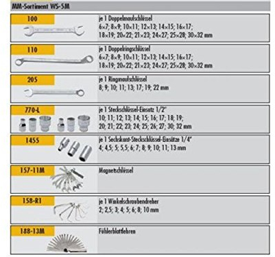 Werkzeugsortiment 146 -teilig - WS-5A metrische Werkzeuge MM