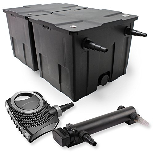 SunSun Komplettset: CBF-350B Teichfilter bis 60000 L Teichfilteranlage als Durchlauffilter, CTF-8000 SuperECO Teichpumpe 8000l/h 70W, CUV-324 Teichklärer UVC Klärer mit 24W