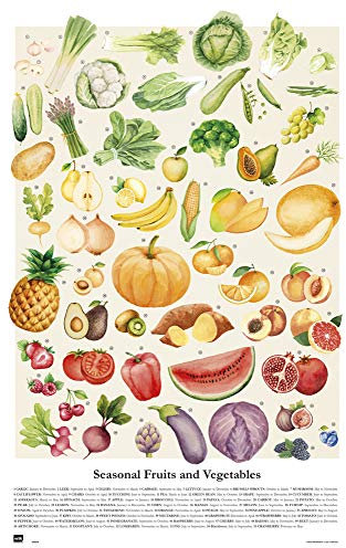 Unbekannt Erik Poster Obst und Gemüse