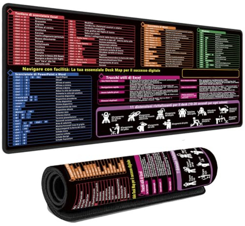 YIPFEN 1-teiliges Excel-Shortcut-Mauspad (Deutsch), PC-Office-Tabellenkalkulations-Tastaturpad, rutschfest, vernähte Kanten (300 mm x 800 mm)