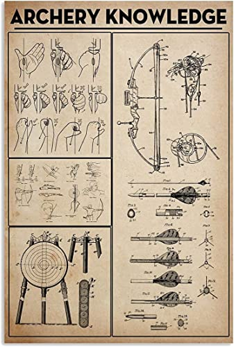 Oudrspo Bogenschießen Wissen Metall Blechschilder Vintage Pose Bogen Pfeil Diagramm Infografik Poster Sportliebhaber Sammlung Plaketten Club Zimmer Home Wanddekoration 8x12 Zoll
