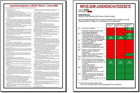 Jugendschutzgesetz oder Infos zum Jugendschutz-Stand Januar 2022-Schild-Aluminium Verbund-300 x 200 x 3 mm-Warnschild-Hinweisschild-Türschild (1408-1409 Jugendschutzgesetz + Infos Jugendschutz)