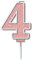 Oaktree Sparkling Fizz No.4 Candle 7.5cm Rose Gold