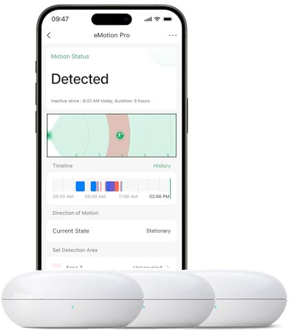 LinknLink eMotion Pro Presence Sensor, 24GHz mmWave Radar WiFi Smart Motion Sensor, IR Blaster, MQTT Home Assistant, Compatible with Alexa and Google Home, No Hub Required (eMotion Pro 3 Pack)