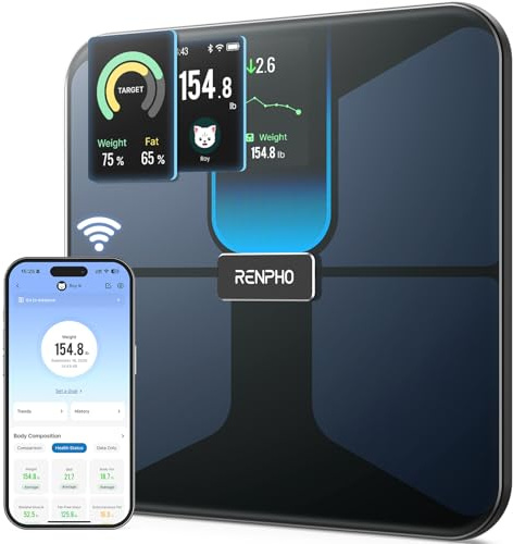 RENPHO Personenwaage, körperfettwaage mit 18 Messwerten,Wiederaufladbar | Körperanalysewaage für Gewicht, BMI und Muskelmasse, mit Fitness-App-Synchronisierung und hoher Genauigkeit,Elis Evo