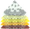 Karl Loven Bandanas 5er Pack 100% Baumwolle Paisley Halstuch Kopf Hals Schal (5er Pack, Weiß Schwarz Grau Beige Braun)