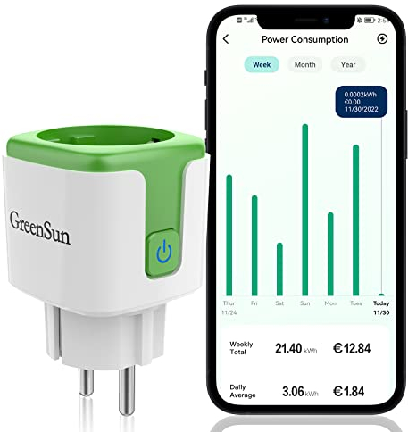 Prise Connectée, GreenSun 16A Prise WiFi Compatible avec Alexa, Google Home, Prise Programmable avec Mesure de Consommation d'Énergie, Commande Vocale et Contrôle à Distance