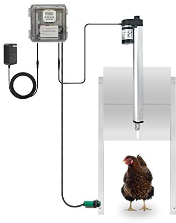 JVR Automatic Chicken Coop Door Opener with Timer, Programmable, Aluminum Coops Doors, Electric Run Automatic Chicken Door Auto Opener, Actuator Motor, Safety Feature
