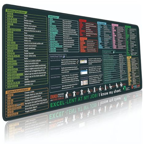 Excelpad Shortcut Mousepad, Excel Cheat Sheet, Excel Mouse Pad With Formulas, Computer Shortcut Desk Mat (80*30cm/31.5*11.8in, Type D)