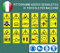 PUBLI 2000 13 Piktogramme Aufkleber ISO 11684 Schilder-Gefahr für die Sicherheit von Traktoren und landwirtschaftliche Maschinen und forstliche in Rot, Kunststoff, Glänzend, Funktional, Sticker