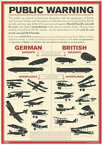 Erster Weltkrieg Aircraft Identification Poster