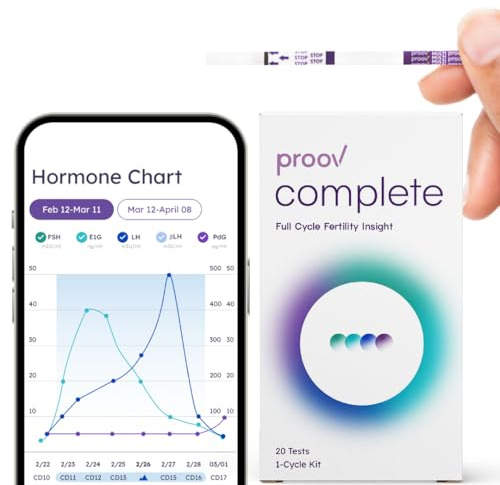 Proov Complete Fertility Test Kit - FSH, LH, Estrogen & Progesterone