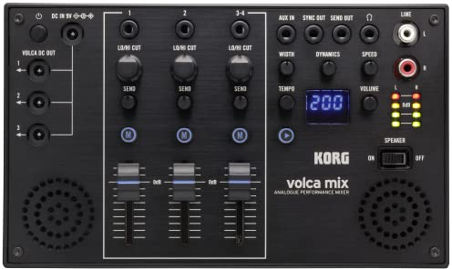 KORG