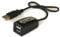 Plugable 2-in-1 USB Splitter with Dual USB 2.0 Ports, Compatible with Windows, Linux, macOS, Chrome OS, USB Multiport Hub for Laptops