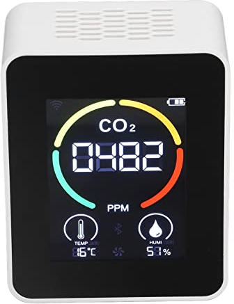Luftqualitätsmonitor, PGL28A CO2-Detektor Indoor CO2-Monitor Infrarotsensor für Growzelte, Weinkeller, Häuser, Autos (Weiss)
