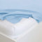 TRAUMSCHLAF Edel-Linon Bettlaken Haustuch Aqua, 220x260 cm