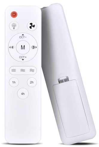 GOUYESHO Mando a distancia universal de repuesto para la mayoría de luces LED RGB de techo (asegúrate de que tu antiguo mando a distancia coincida con el de la imagen)