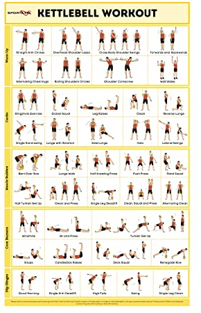 SPORTAXIS Kettlebell Workout Poster mit 40 Workout-Posen - Doppelseitige Laminierung ohne Ausrüstung Übungsposter für Zuhause, Fitnessstudio Training (41,9 x 68,6 cm)