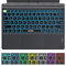 seenda Kabellose Tastatur für Surface pro 9, Beleuchtete Bluetooth Tastatur mit Touchpad für Surface Pro 8/Pro 9/Pro X, 7 farbige Hintergrund-Beleuchtung und 750mAh Akku, QWERTZ Layout, Schwarz/Grau