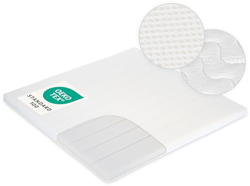 FabiMax Matratze für Laufgitter (Premium, 96x96 cm)