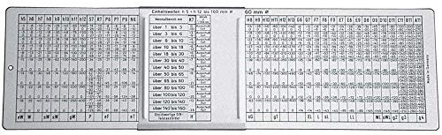 Format ISO-Passungsschieber 280x80mm