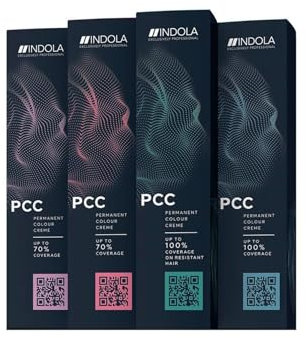 INDOLA PCC 6.18 60ML 23