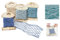 CREATIV DISCOUNT Deko Netzband, 13 x 100 cm, Aqua