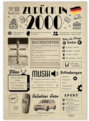 Geschenke zum 25. Geburtstag Frau - Geburtstagsgeschenk für Männer 25 - Schöne Geburtstagskarte 25 Frau und Mann - Geburtstagsdekoration 25. Geburtstag Männer und Frauen - Karte 2000