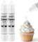 Colorante Alimentario Gel - Blanco Concentración Colorantes Alimentarios Reposteria, para Decoración de Tartas, Caramelos, Bebidas, Macarons, Glaseados y Cocina - 30ml×2 Botellas