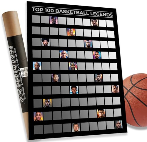 Scratch Off - Interaktives Basketball Poster fr Jungen Schlafzimmer - Wanddekoration mit 100 Top-Spieler aller Zeiten - Basketball Team Poster Fan Memorabilia - A2