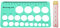 Flange Sizing Kit, 1 Pcs Silicone Nipple Ruler and 1.5m Soft Tape Flange Measuring Tool Nipple Measuring Tool with Its Silicone Construction for Nursing Mothers (Green)