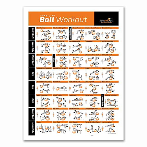 Bodybuilding Fitnessstudio Sport Fitness Hantel Poster Kettlebell Workout Übung Yoga Training Diagramm Kunst Wandposter Drucken Home Decor A8 50X70Cm Kein Rahmen