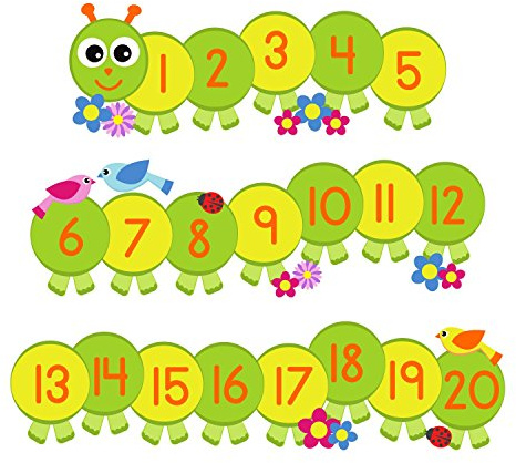 Caterpillar Number line Wall Sticker (Regular Size)