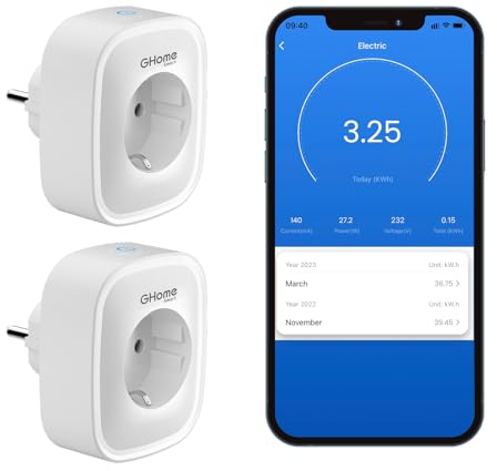 Ghome Smart Enchufe inteligente, Enchufe wifi con monitoreo de energía 16A 3600W, Compatible con Alexa y Google Home, Control remoto por App, Encendido y Apagado Programado, solo wifi de 2.4 GHz,2Pack