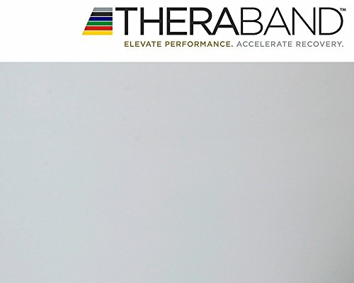 THERABAND